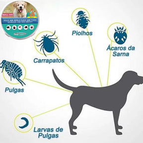 Coleira Mágica Anti Pulgas, Carrapatos e Antiparasitária - COMPRE 1 E LEVE 2